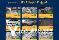 اینفوگرافیک / امروز ۱۳ خرداد قیمت ها چقدر است؟