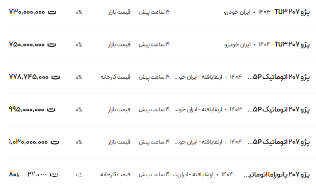 قیمت پژو ۲۰۷، امروز ۲۰ خرداد ۱۴۰۴