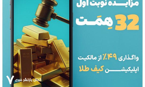 مزایده تاریخی ۴۹ درصد از سهام «کیف طلا»؛ آغاز فصل تازه‌ای در اقتصاد دیجیتال ایران