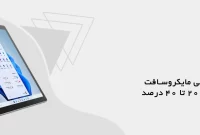 قدرت واقعی زیرساخت سازمانی در گرو لایسنس اورجینال محصولات سرور مایکروسافت قدرت واقعی زیرساخت سازمانی در گرو لایسنس اورجینال محصولات سرور مایکروسافت