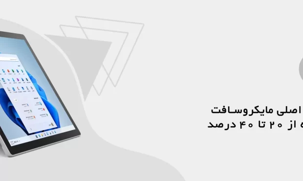 قدرت واقعی زیرساخت سازمانی در گرو لایسنس اورجینال محصولات سرور مایکروسافت قدرت واقعی زیرساخت سازمانی در گرو لایسنس اورجینال محصولات سرور مایکروسافت