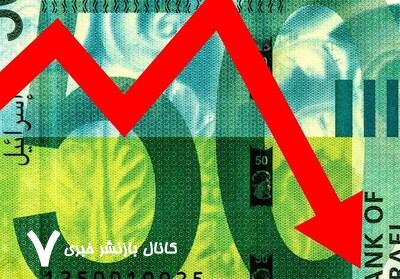 سهام داران بزرگ در حال خارج کردن دارایی خود از بورس هستند