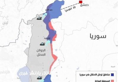 جنوب سوریه جولانگاه ارتش صهیونیستی همزمان با اشتیاق احمد الشرع برای دستبوسی نتانیاهو جنوب سوریه جولانگاه ارتش صهیونیستی همزمان با اشتیاق احمد الشرع برای دستبوسی نتانیاهو